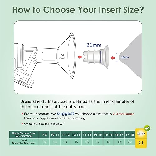 Miniatura 3 de Maymom Insertos de brida de 0.630 in compatibles con Spectra, Medela 0.945 in Shields, Momcozy S9 ProS12 Pro, Willow Wearable Cup. Compatible con