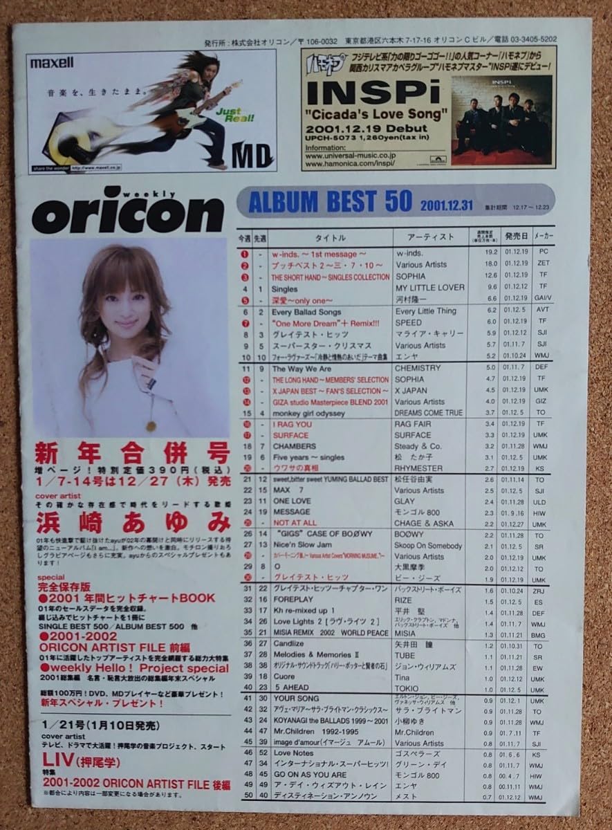 Amazon.co.jp: 超貴重！浜崎あゆみアルバム「I am」B3