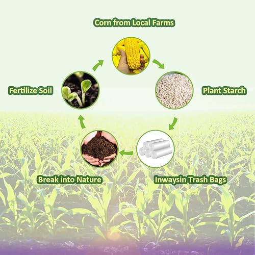 Miniatura 3 de Inwaysin - Bolsas de basura de 13 galones de alto, bolsas de basura blancas biodegradables, 75 unidades