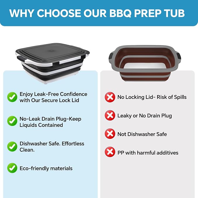 XUDAKAIXIN Tupper plegable para BBQ con tapa y tabla miniatura 3