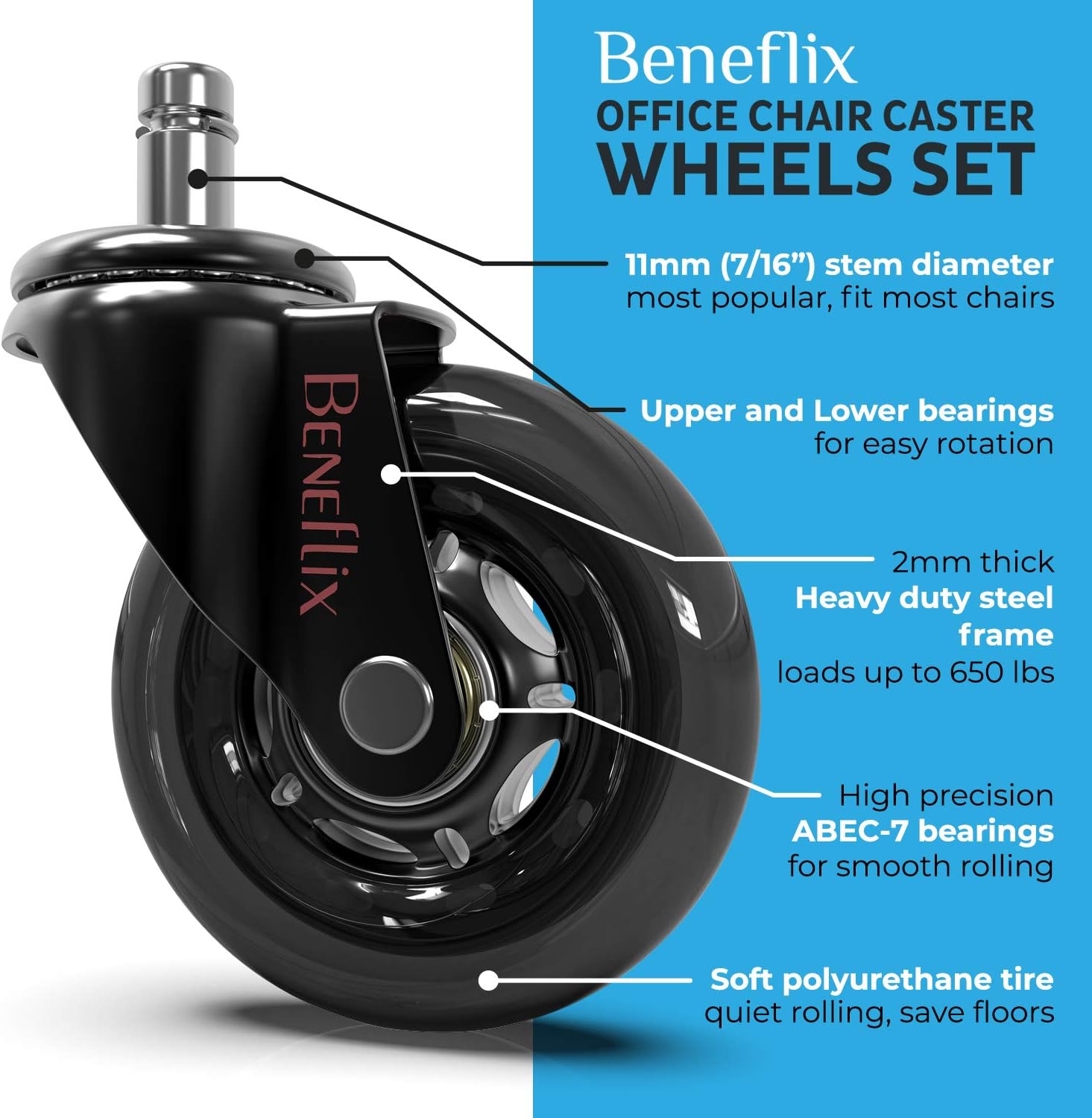 Beneflix set of 5 Office chair wheels replacement rubber chair casters for hardwood floors and carpet : Office Products