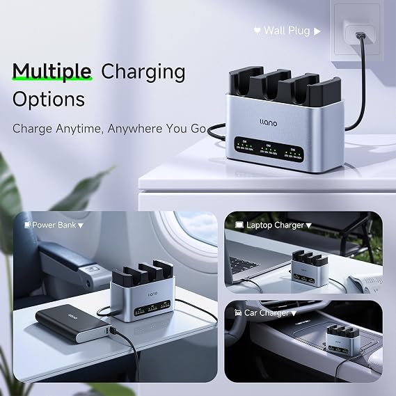 Llano 30W LP-E6NH LP-E6P Battery Charger: Fast Three Slot for Canon Camera Batteries Canon EOS R5/R6/R7 Mark II, 5D/6D/7D Mark II/III/IV, 60D/70D/80D/90D, USB-C, LED, Durable CNC Aluminum