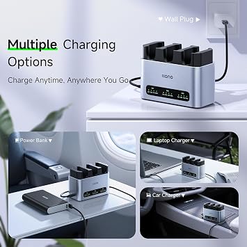 Llano 30W LP-E6NH LP-E6P Battery Charger: Fast Three Slot for Canon Camera Batteries Canon EOS R5/R6/R7 Mark II, 5D/6D/7D Mark II/III/IV, 60D/70D/80D/90D, USB-C, LED, Durable CNC Aluminum