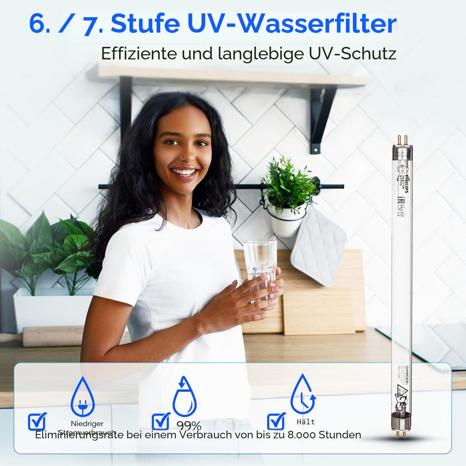 iSpring F10KU 1-Jahr Ersatz Umkehrosmose Filter Set | für 7-stufige alkalische mineralische UV-Umkehrosmoseanlage, 10 Stück, Weiß