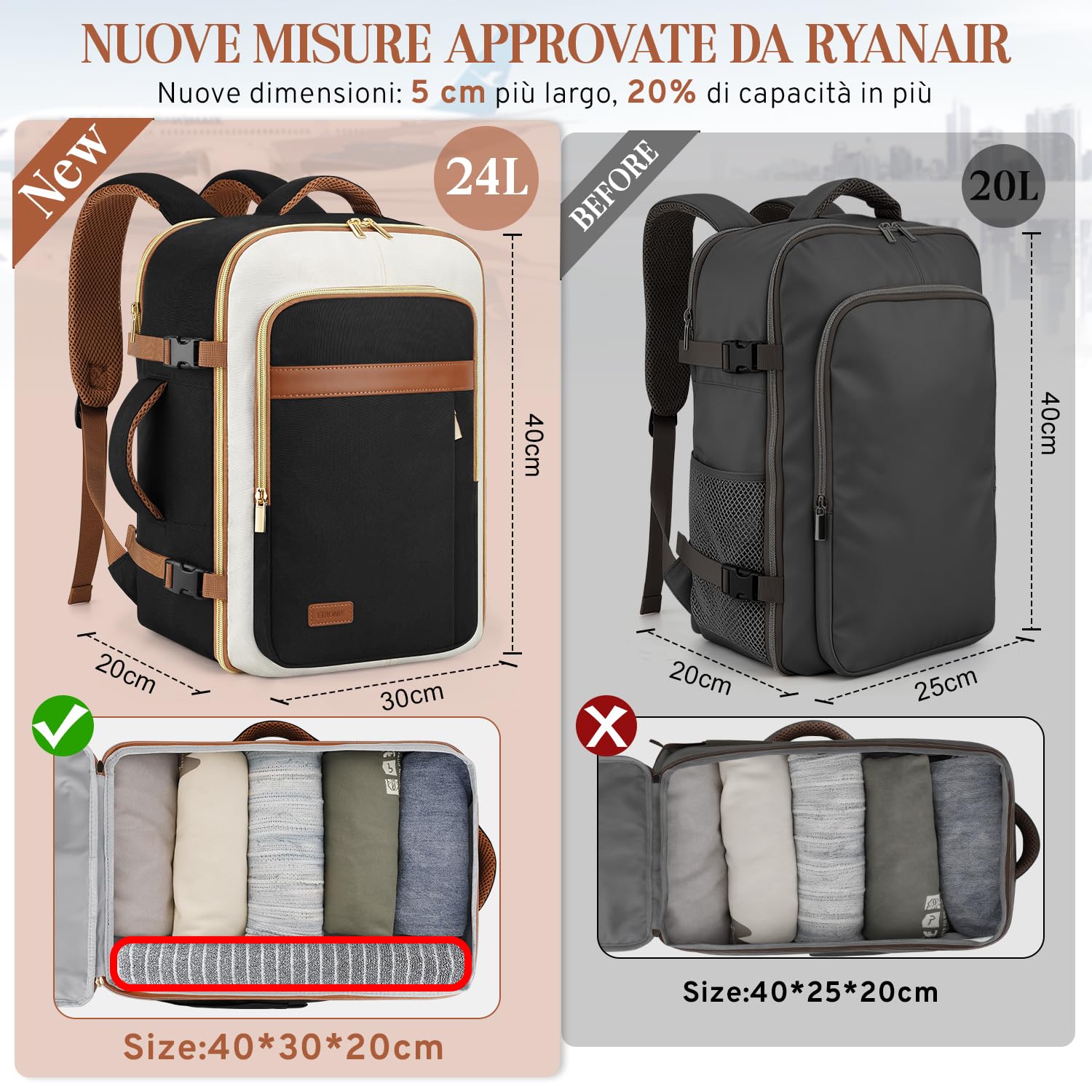 ETRONIK Zaino Ryanair 40X30X20, 24L Zaino Da Viaggio Con Tasca Umida, Bagaglio A Mano 40X30X20 Per Ryanair Easyjet ITA Airways & Volotea, Zaino PC Impermeabile Per 15 PC Portatile Per Donna Uomo