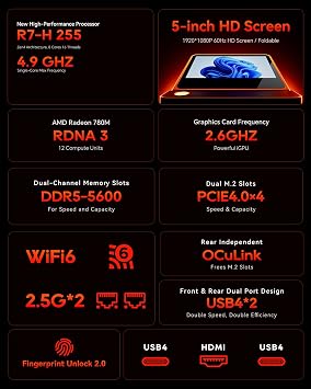 AOOSTAR G-FLIP Ryzen 7 H 255 (up to 4.9 GHz) Barebone Mini Desktop Computer with 5 Inch HD Screen No RAM No M.2 SSD Micro Gaming PC OCuLink/4K HDMI/2xUSB4/2x2.5G LAN for Office Home Cinema