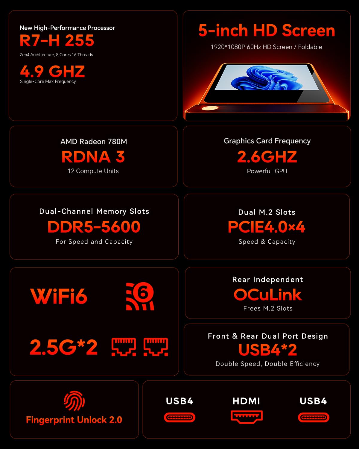 AOOSTAR G-FLIP Mini PC Ryzen 7 H 255(fino a 4,9GHz), Barebone Mini Desktop Computer con schermo HD da 5" Senza RAM Senza M.2 SSD, Micro PC da gioco OCuLink/4K HDMI/2xUSB4/2x2,5G LAN per ufficio,casa