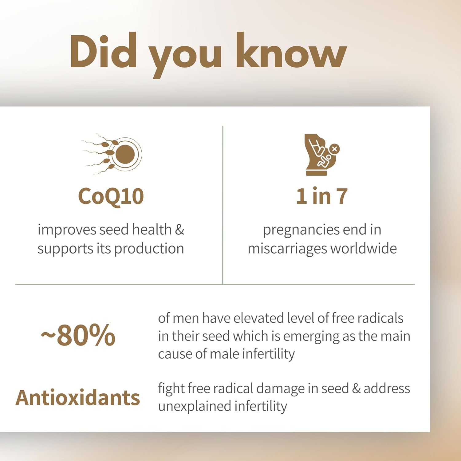Spelbound Male Breeding Complement | Coenzyme10 (200mg), NAC (300mg), Lycopene (10mg) | Male supports welfare and reproductive function. CoQ10 Supplement | Prepared in USA (60 tablets) Spelbound Male Breeding Complement | Coenzyme10 (200mg), NAC (300mg), Lycopene (10mg) | Male supports welfare and reproductive function. CoQ10 Supplement | Prepared in USA (60 tablets)