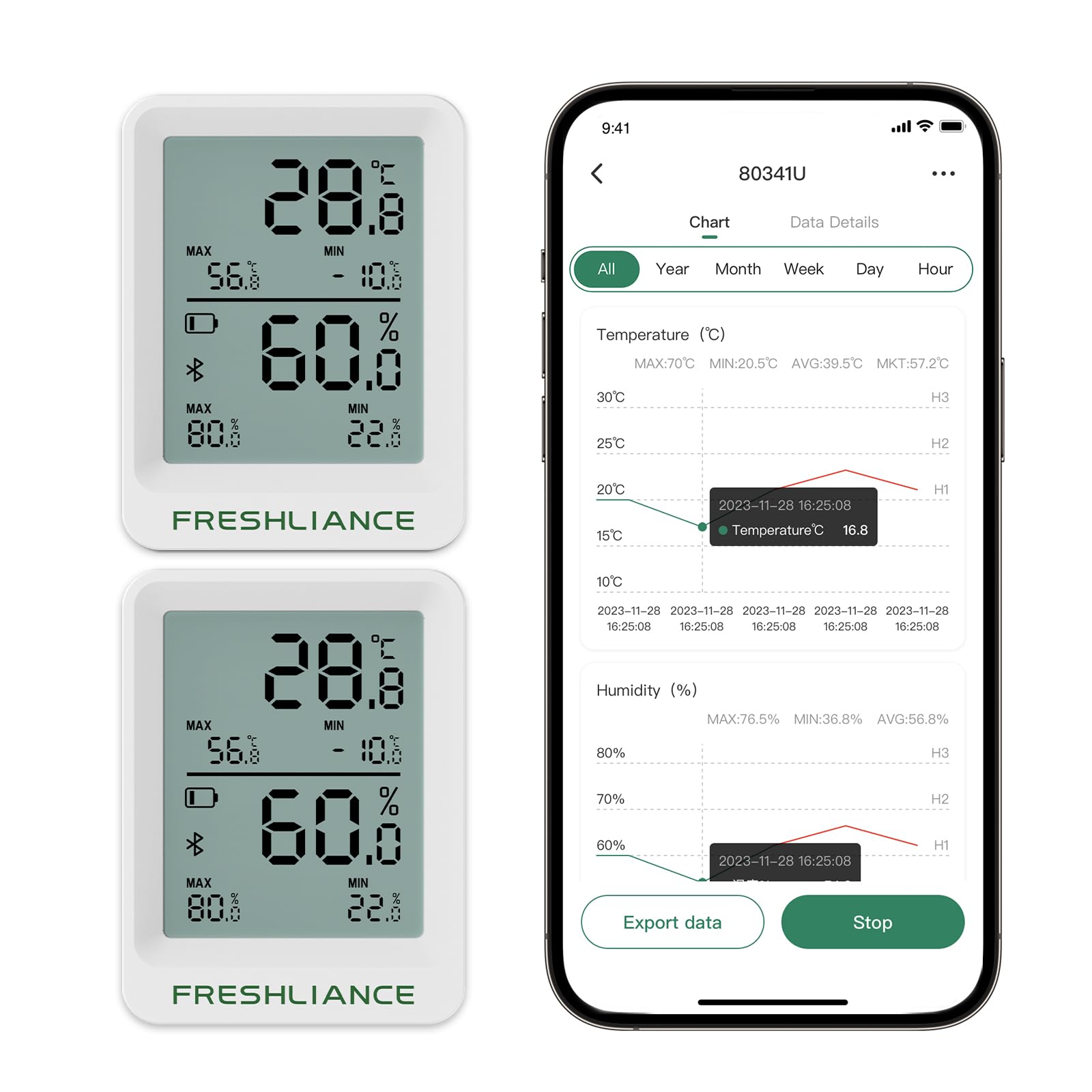 Freshliance - Registratore dati Bluetooth per temperatura e umidità, per frigorifero e congelatore, igrometro digitale, temperatura e umidità, con app intelligente, analisi dei dati, 2 pezzi