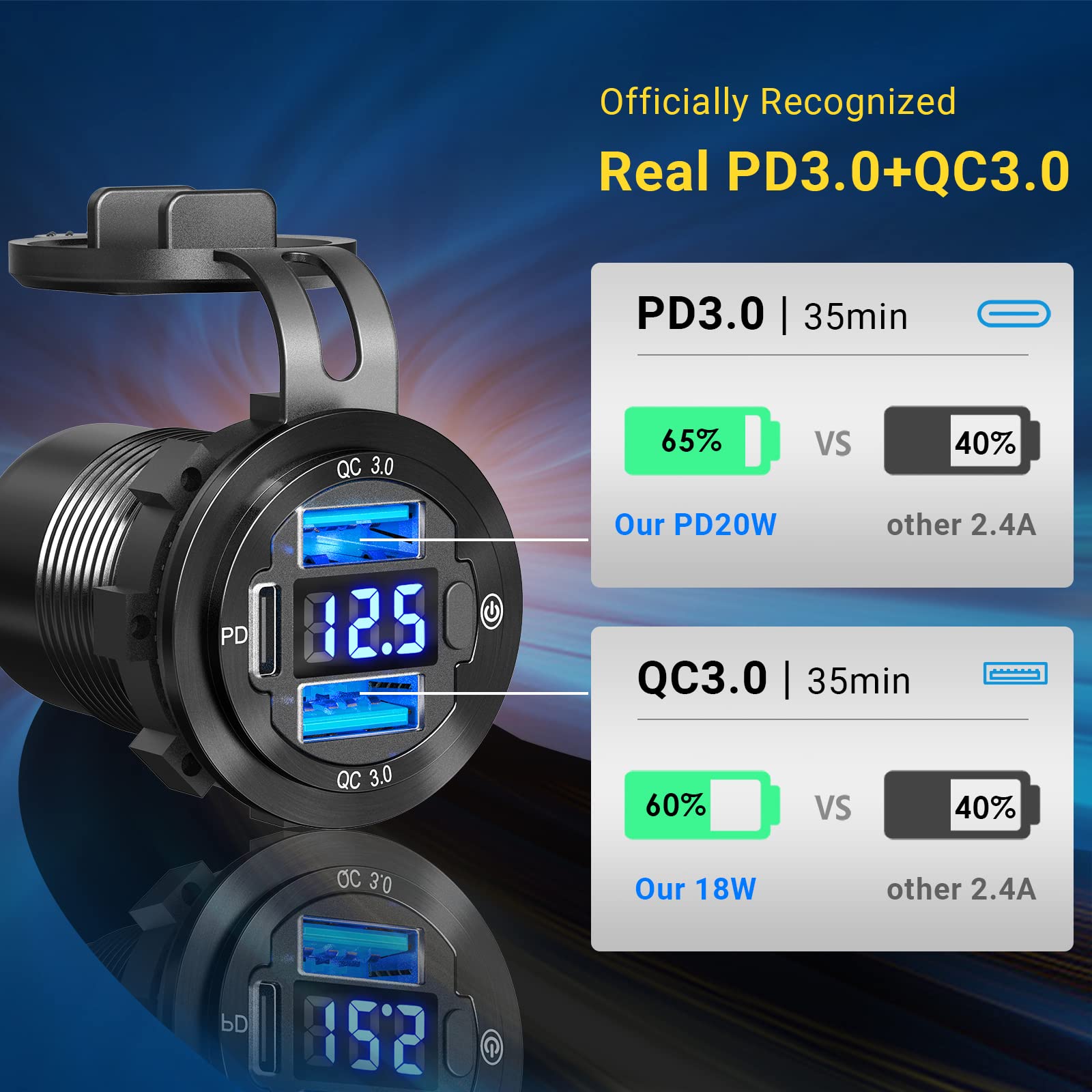 <3-USB Alluminio> Qidoe Presa USB 12V/24V DC per Auto, Doppia QC 3.0 e PD USB C Incasso Impermeabile Prese con Interruttore Voltmetro Ricarica Rapida iPhone, SamSung, Barca, Camion, Caravan, Moto