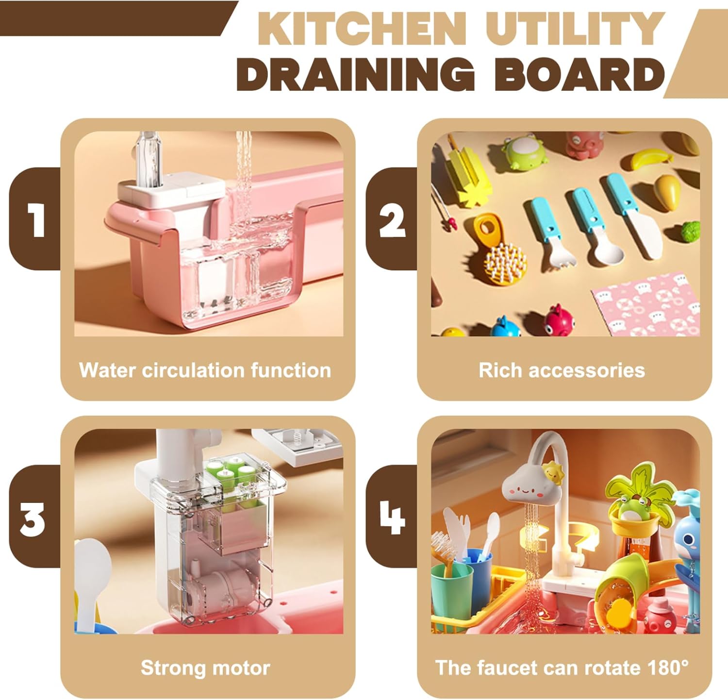 Kids Water Table Removable Electric Play Sink with Running Water Educational Play Sink Table for Toddlers 1-3 with Running Toddler Toy.