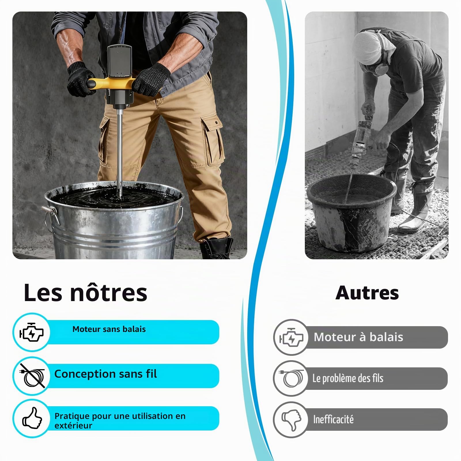 Mélangeur de mortier de couleur sans fil - Compatible avec batterie 20 V - Mélangeur de mortier professionnel sans balais - Avec 6 vitesses - Diamètre : 130 mm - Pour mélanger le plâtre, la colle