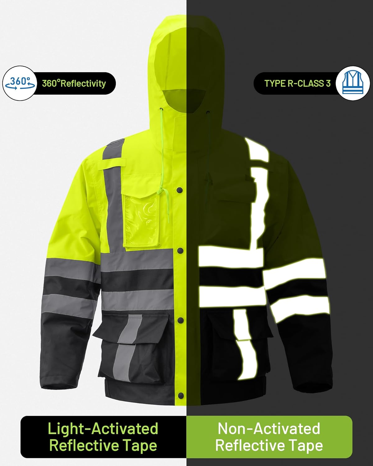 High Vis Jacket for Men, Waterproof Safety Raincoat with Removable Thermal Liner Class 3 High Visibility Rain Gear - Image 7