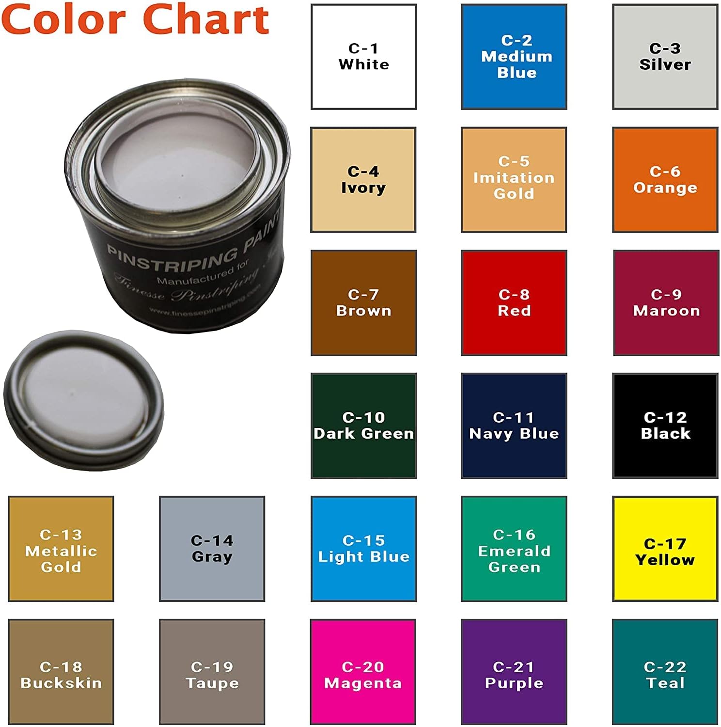 Finesse The Striper Automotive Paint Stencil Kit: F-8L-(5/32" line): 160' Roll of Stencil Tape + 8 Oz. Paint + Mack Pinstriping Brush! (Emerald Green)