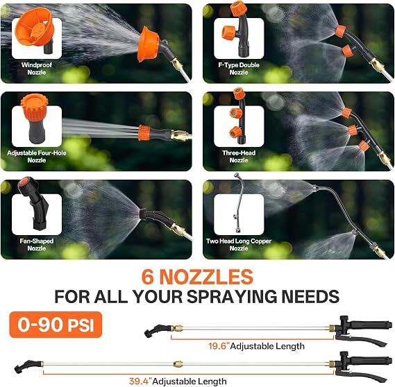 Maxlander 4.2 Gal Battery Powered Backpack Sprayer with 2 x 2.0Ah Battery | 90 PSI Adjustable Pressure, 6 Spray Nozzles, Water level annotation,Adjustable Knob,for Graden