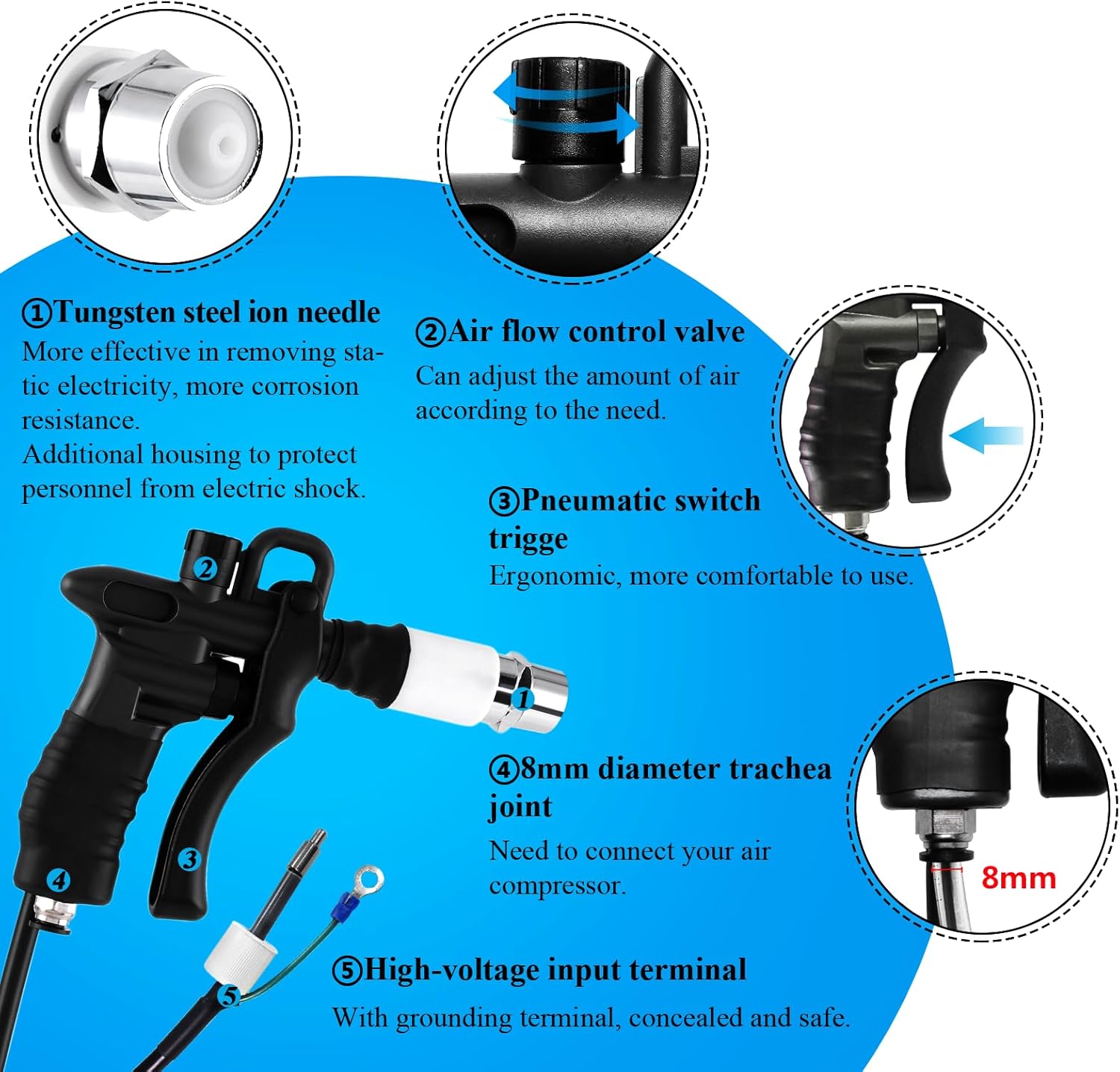 Ionizing Air Gun 10KV Anti Static Gun for Painting Acrylic Electrostatic Elimination (with 2 air guns)