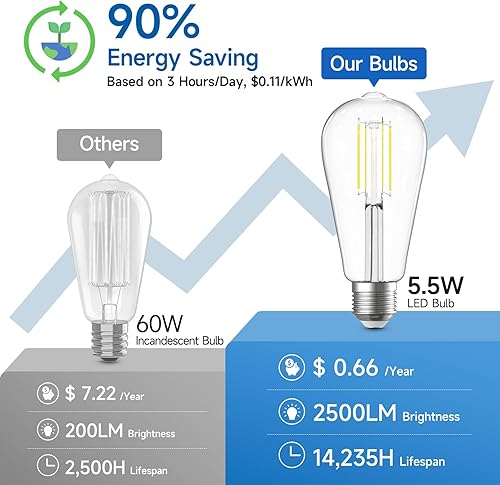 Miniatura 6 de SHINESTAR Bombillas Edison regulables, 6 W, equivalente a 60 W, luz blanca brillante 4000 K, bombillas de filamento LED vintage ST58 antiguas, base