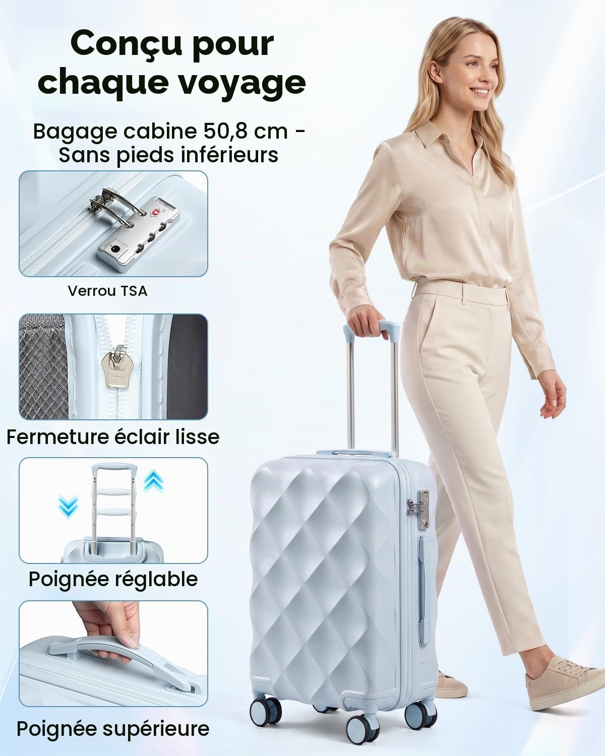 Sea choice Set de Valises Rigide de Voyage de ABS 5 pcs Ensemble de Valises avec Trousse de Toilette Sac de Voyage Lot de 3 Bagages (55/65/76) avec 8 Roues Serrure TSA