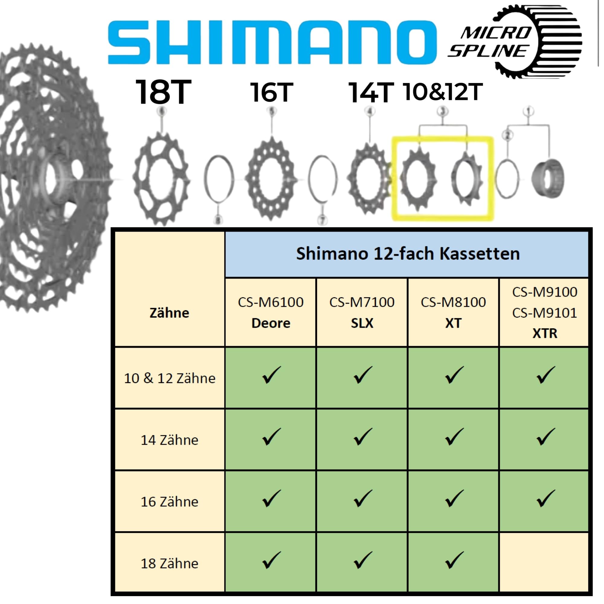 Verschleiß Ersatz Original Ritzel kompatibel mit Shimano Deore SLX XT XTR MTB Ebike für Micro Spline Freilauf 12-Fach Kassetten CS-M6100 I CS-M7100 I CS-M8100 I CS-M9100