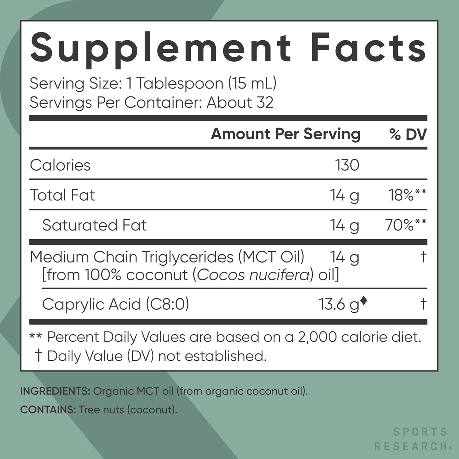 Sports Research Keto MCT Oil from Organic Coconuts - Fatty Acid Fuel for Body + Brain - Single Ingredient C8 Caprylic Acid - Perfect in Coffee, Tea, & More - Non-GMO & Vegan - Unflavored (16 Oz) - Image 5
