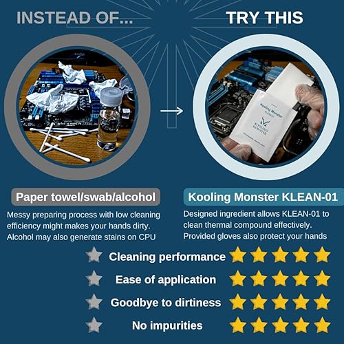 Miniatura 3 de KLEAN-01, removedor de pasta térmica, toallitas de limpieza de compuesto térmico sin impurezas, limpiador de grasa para CPU/GPU/PS4/XBOX/Heatsink,