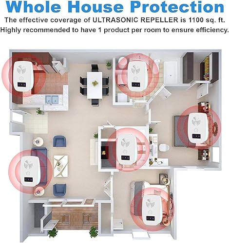 Miniatura 7 de Ultrasonic Pest Repellent Plug in(2 Pack), 2023 Pest Control Ultrasonic Repeller, Electronic Repellant - Bug Repellent for Mosquito, Mice, Spider,