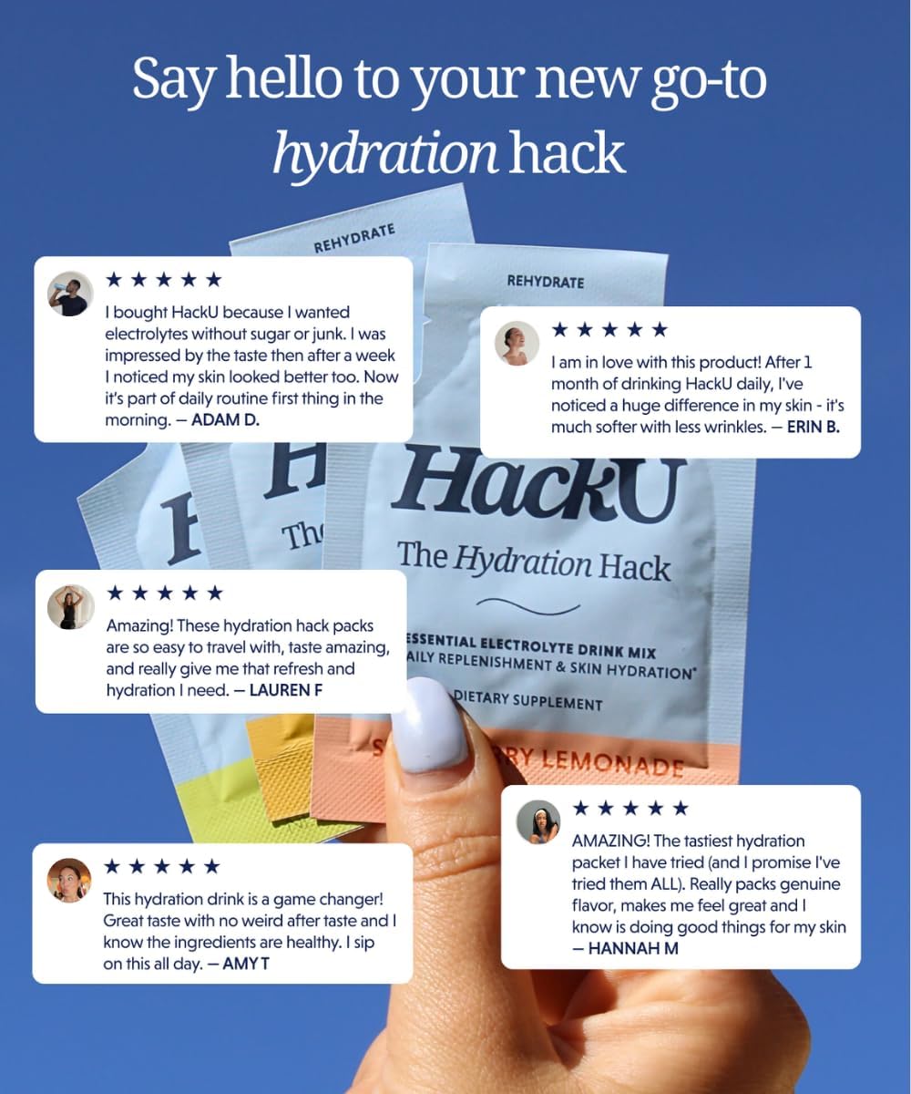 HackU Sugar-Free Electrolyte Packets for Body and Skin Hydration Support | Bulk Variety Pack | 40ct | Drink Mix