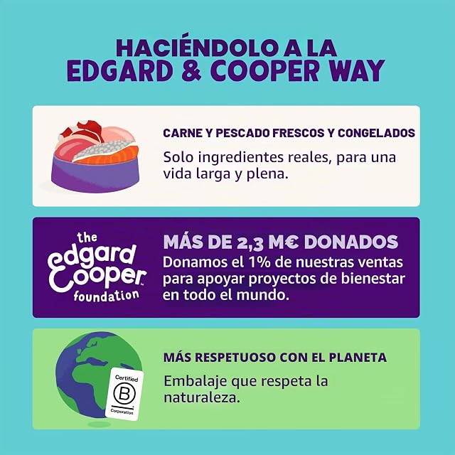 Foto 3 de 5 de Edgard Cooper Comida humeda para Gatito,Bacalao & Pollo, 85g x 16, Pate gatos