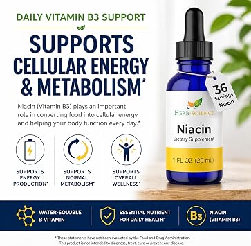 Liquid Vitamin B3 Niacin Drops, Alcohol-Free, 1 Oz | Easy-to-Take Liquid Formula with Flexible Serving, Vegan, Non-GMO, Alcohol-Free and Bottled in Cobalt Glass for Freshness