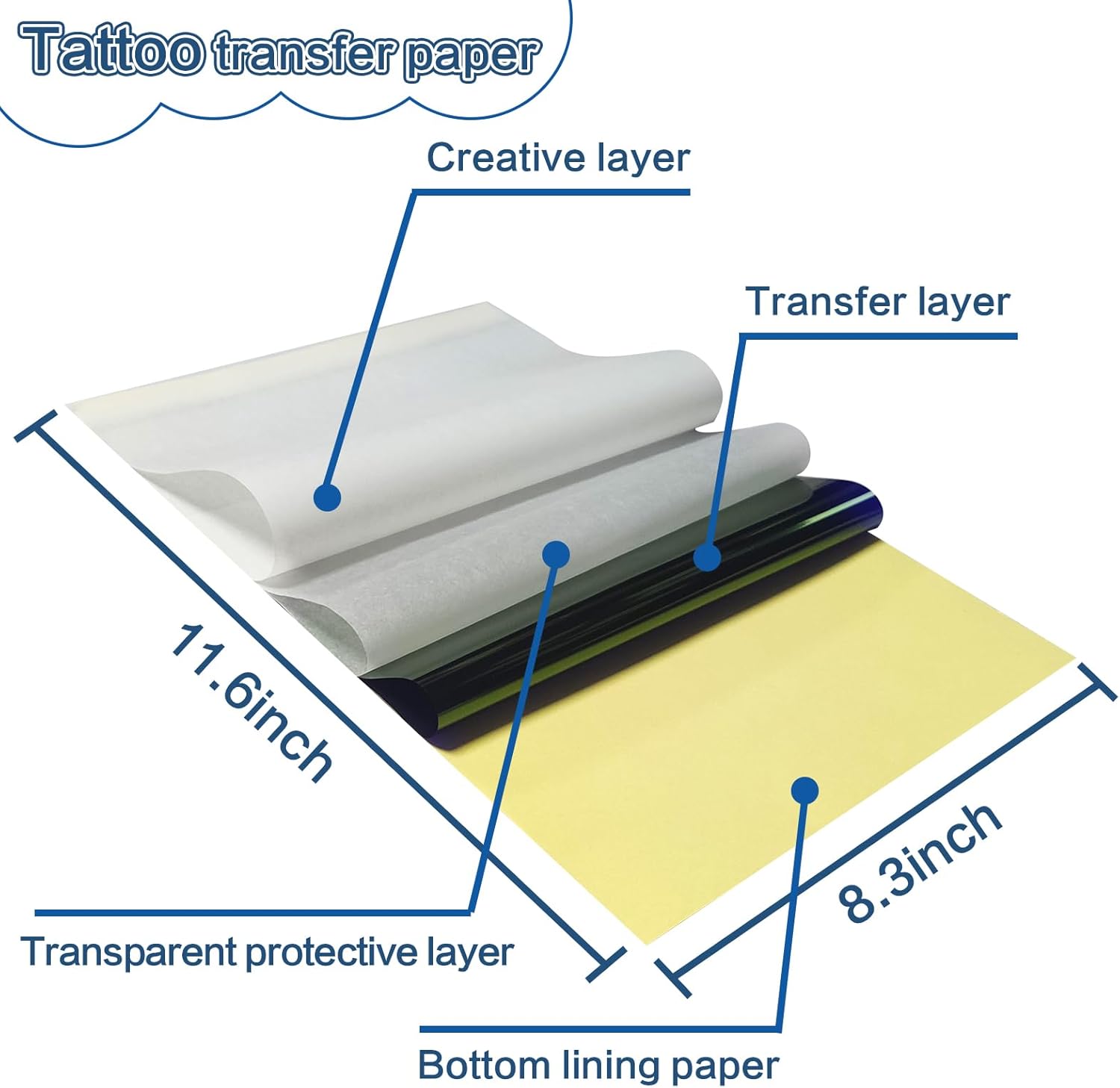 Tattoo Transfer Paper, 150 Sheets A4 Transfer Paper for Tattoo Practice, 4-Layer Design Copy Patterns for Tattoo Pattern Transfer.