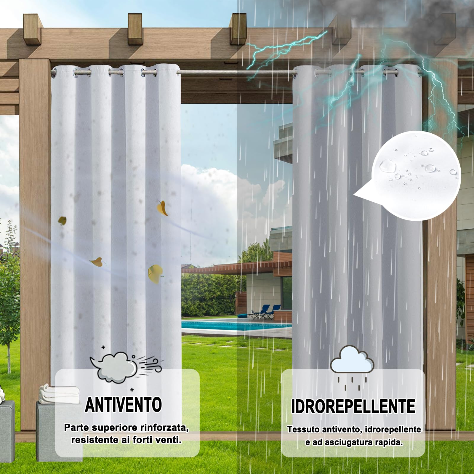 Tende da Sole per Esterno con Anelli - 1 Pezzo. Tessuto antivento, idrorepellente, 23 Colori, Protezione Solare Privacy per Balcone Gazebo Pergola Veranda - 254L x 241A cm