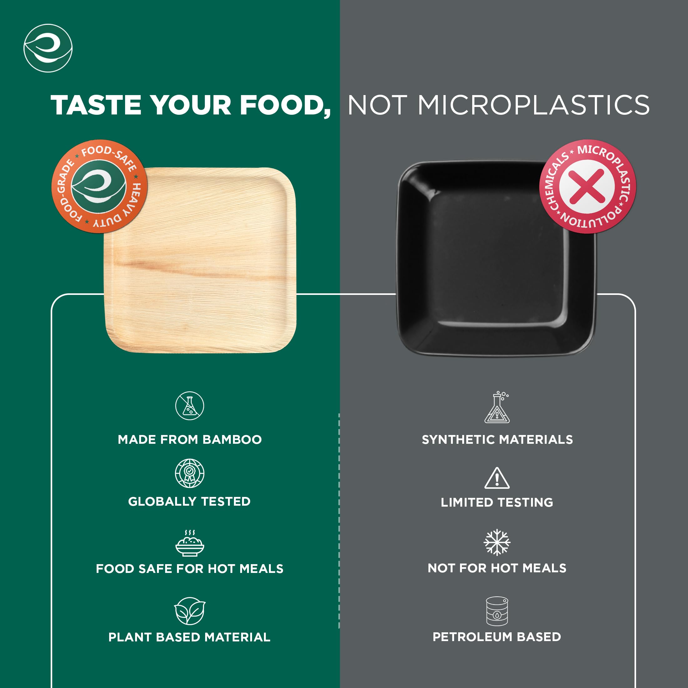 ECO SOUL Juego de vajilla de hoja de palma 100% compostable para 75 invitados [platos cuadrados de 10 y 6 pulgadas, 75 unidades cada uno | tenedor, cuchillo, cuchara, 100 unidades cada uno] |