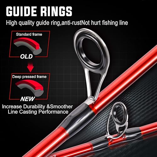 Miniatura 5 de One Bass Cañas de pescar, caña giratoria de grafito IM7 y caña de fundición, 2 cañas de cebo de alta calidad con mango de súper polímero