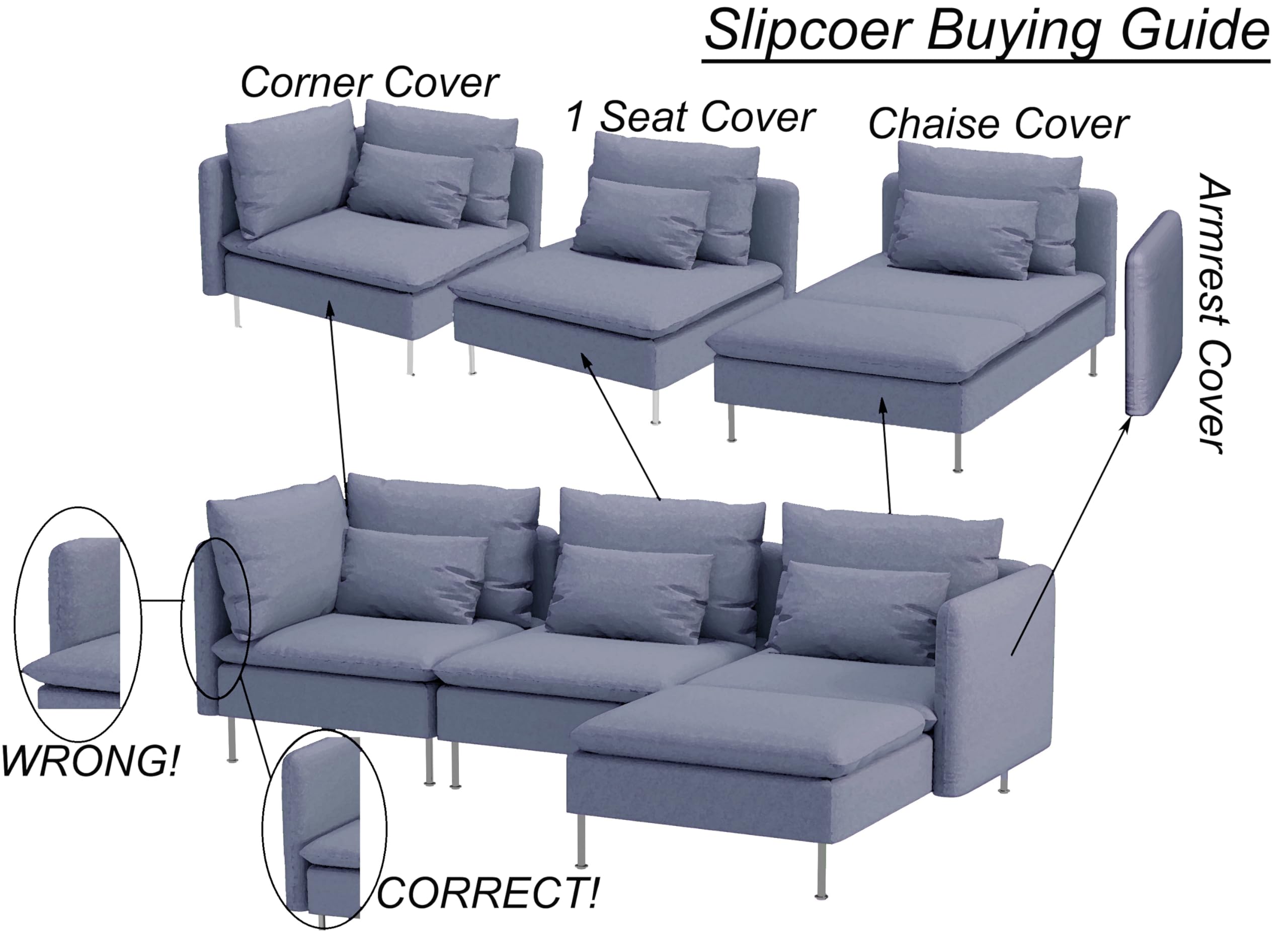 Amazon.com: Durable Velvet Fabric Sofa Cover Compatible with IKEA