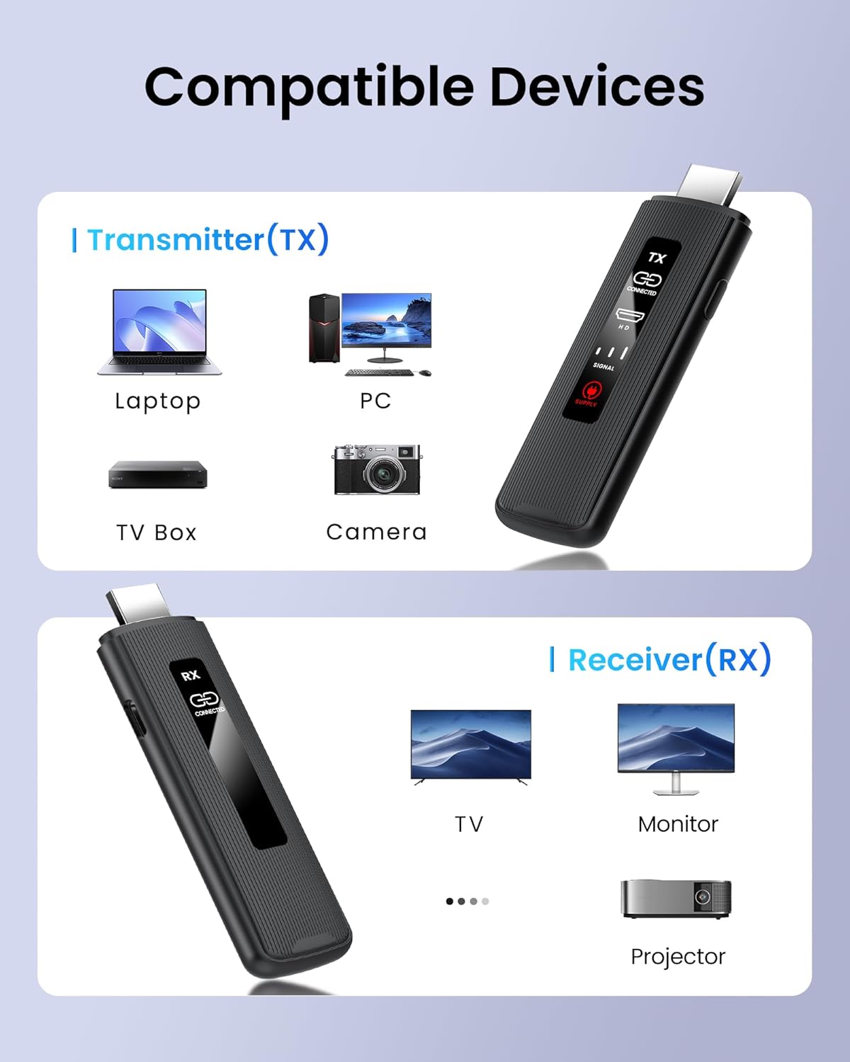 Wireless HDMI Transmitter and Receiver 164ft/50m, 2.4G/5G 4K Decode LED Display Wireless HDMI Extender Kit Plug & Play with Low Latency for Video and Audio from Laptop/PC/TV Box to Monitor/TV (Grey) - Image 7