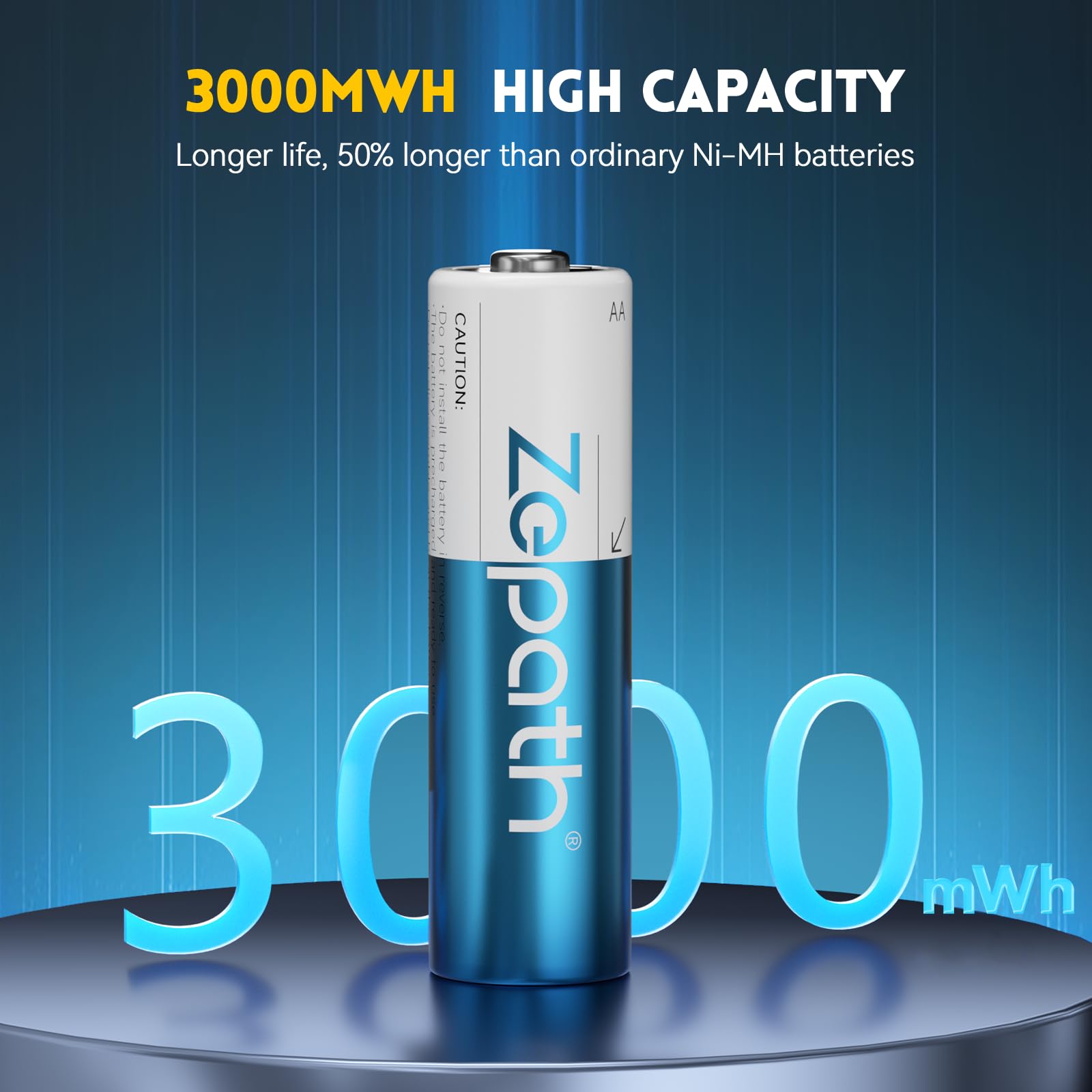 A 4-pack of Zepath 3000mWh Lithium AA rechargeable batteries with a clear storage and charging case.