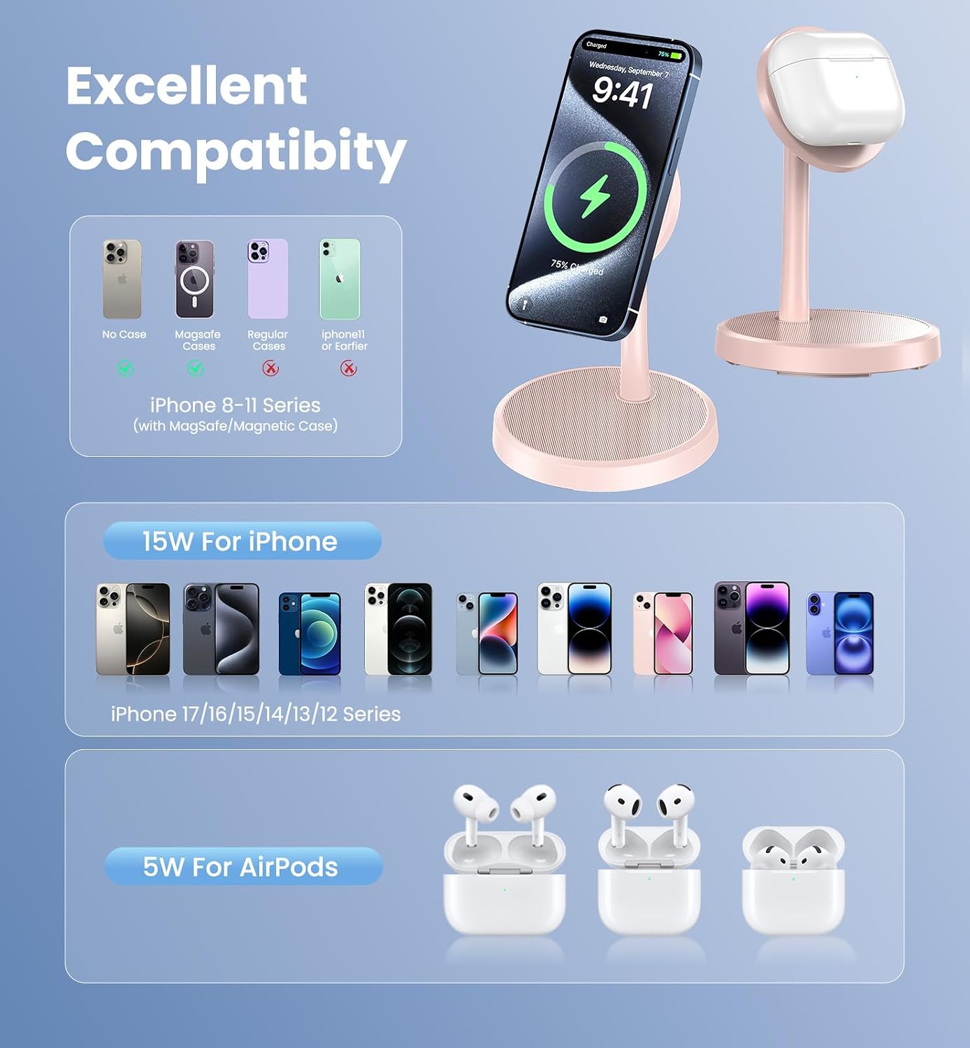 Magnetic Wireless Charger, 2-Pack 25W Fast Mag-Safe Stand for iPhone 17-12 image 5