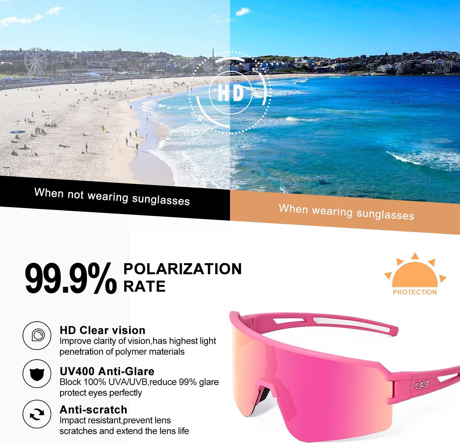 AVV Polarized cycling glasses sports sunglasses,UV400 Protection Fishing Driving running baseball sunglasses for men women