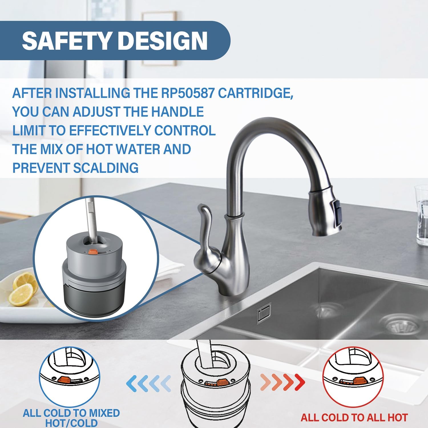 RP50587 Cartridge Compatible with Delta DST Single Handle Kitchen and Lavatory Faucets 36mm,Includes RP51503 Bonnet Nut