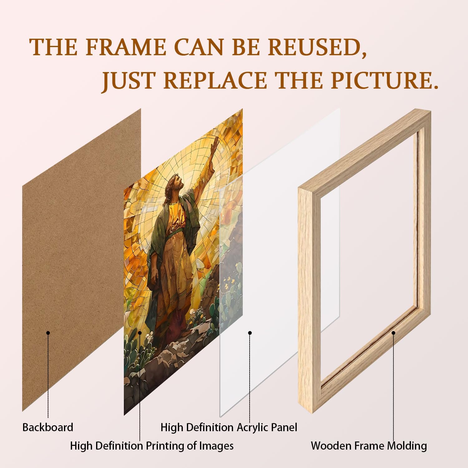 2 Pcs Wood Framed Jesus Wall Art Decoration Paintings Religious Beliefs Christian Bible Themes Canvas Wrapped Posters Jesus Faith Artworks Gallery Level Prints Hanging Paintings Living Room Bedroom Church Decoration Pictures 12x16 Inch Yellow Jesus 12x16 inch