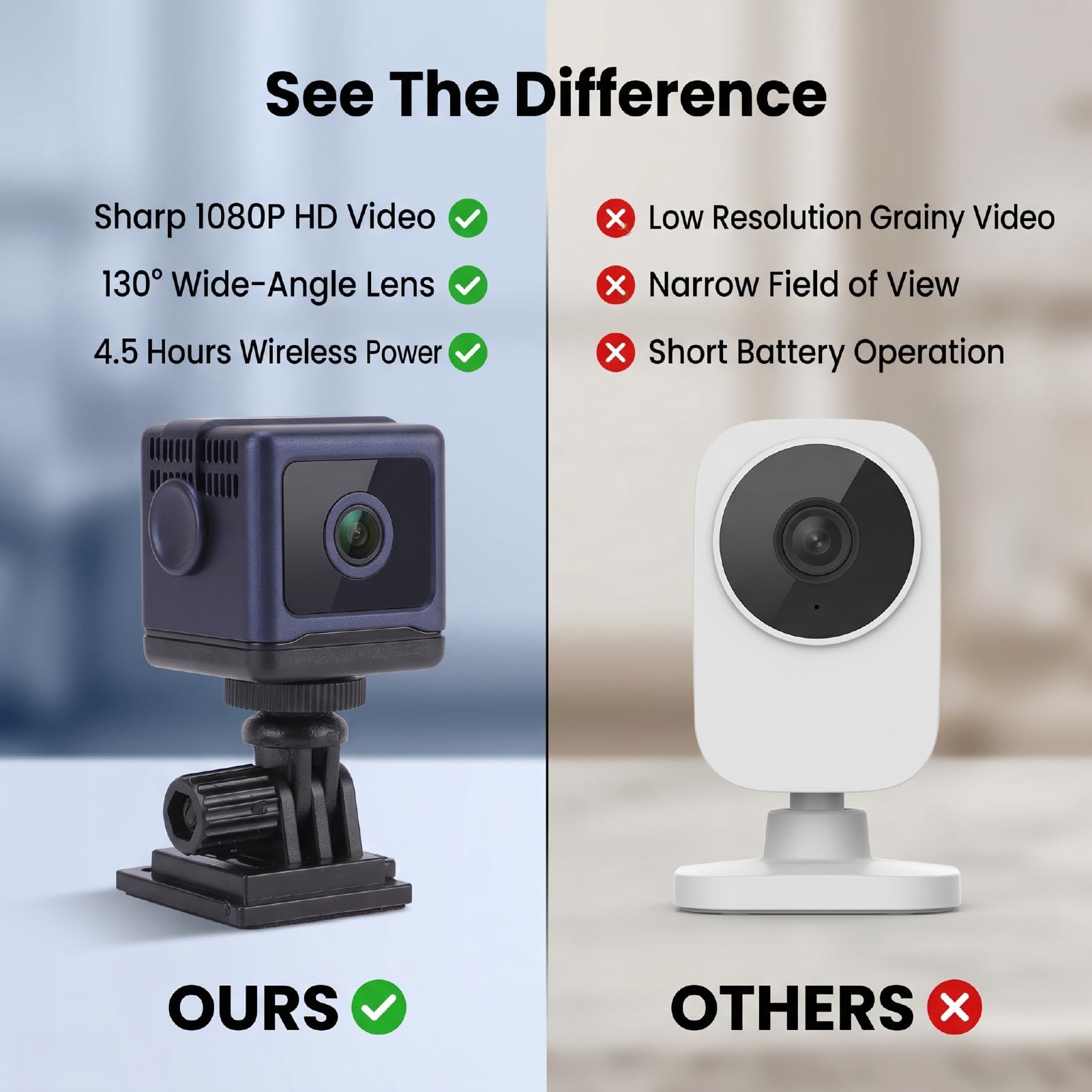 Telecamera di Sicurezza Interna, WiFi 1080P HD 2,4 GHz | Baby Monitor, Rilevamento del Movimento, Visione Notturna, Grandangolo da 130°, Batteria da 800 MAh, Telecamera Wireless