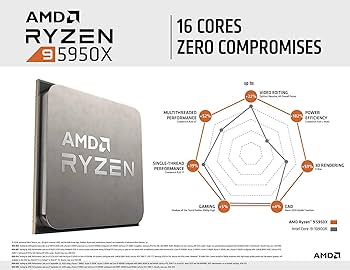 CPU sarai Ryzen9 5950X +  DDR4 32GB Amazon.com: AMD Ryzen 9 5950X 16-core, 32-thread unlocked
