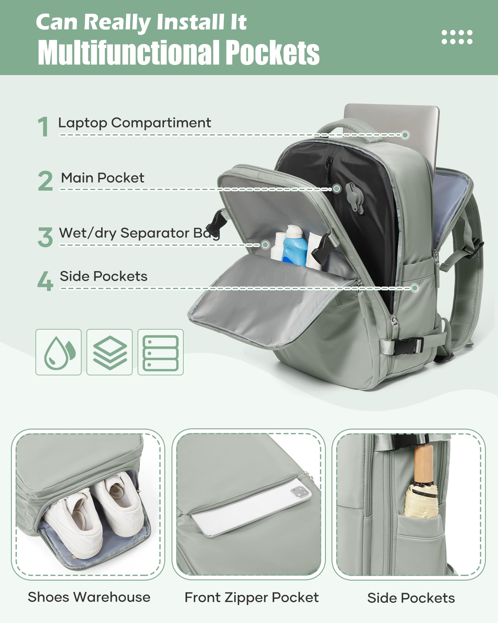 suradar Vakuum Rucksack Handgepäck Vacpack, Vacuum Backpack Travel Airbag Rucksack mit Vakuumsystem für Easyjet Handgepäck 45x36x20 für Flugzeug Reiserucksack Vakuum Herren und Damen Grasgrün
