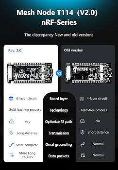 ペレットストーブ　wifi module AGUA NAVEL 2.0 STD ペレットストーブ wifi module AGUA NAVEL 2.0 STD