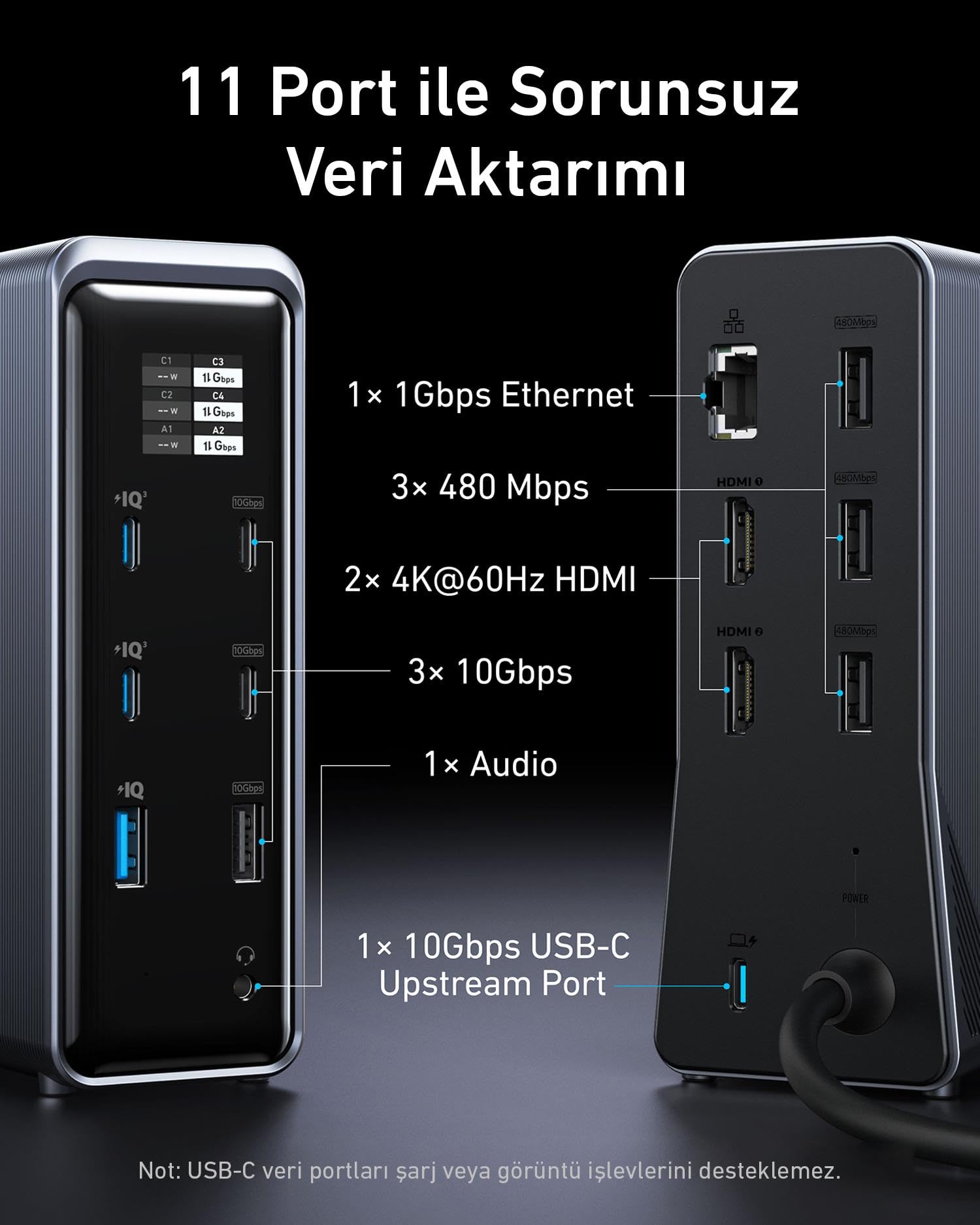 Stacja dokująca Anker Prime, 14 portów, moc do 160 W, szybki transfer 10 Gb/s, inteligentny interfejs, audio, Ethernet, podwójne 4K – dla Dell, MacBook i innych