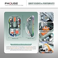 Vista 5 de Interesting Transparent Wireless Mouse, Dual Bluetooth & 2.4GHz for Multi Device, USB-C Receiver Ideal for MacBook/Laptops, Rechargeable, Cool LED
