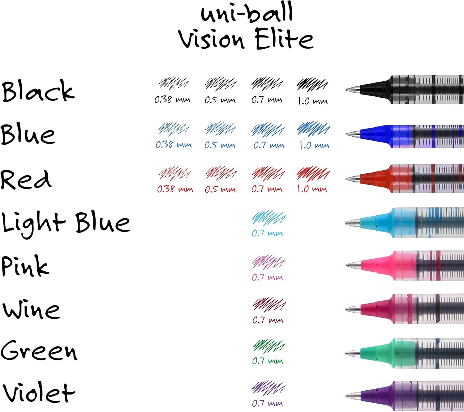 uni-ball Vision Rollerball Pens Fine Point, 0.7mm, Black, 36 Pack : Office Products