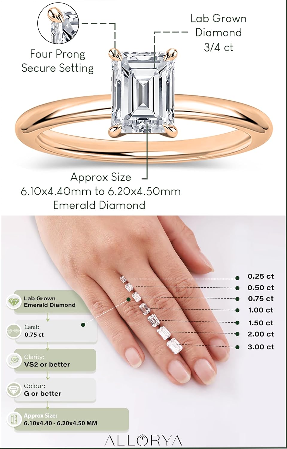 IGI Certified 0.75 Carat Emerald Cut Lab Grown White Diamond 4 Prong Solitaire Engagement Ring for Women in 18K Solid Gold