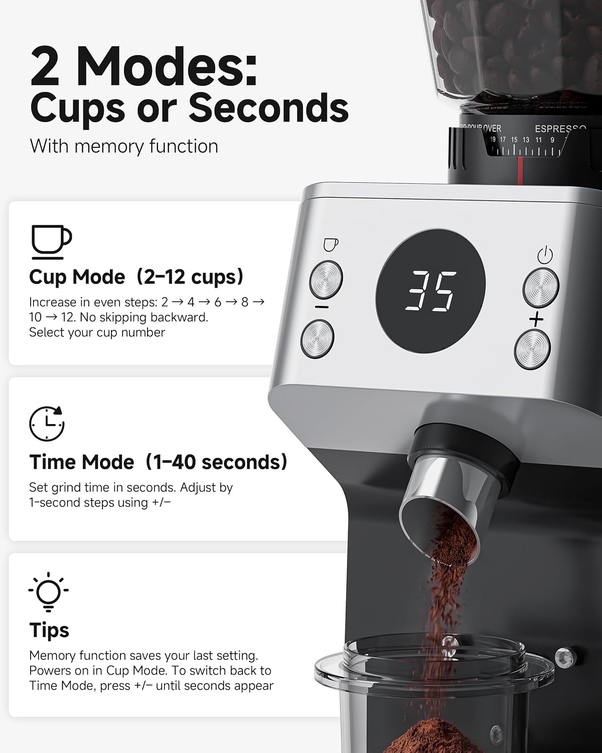 AAOBOSI Espresso Coffee Grinder, Anti-Static, 45 Grind Settings,40s Timer