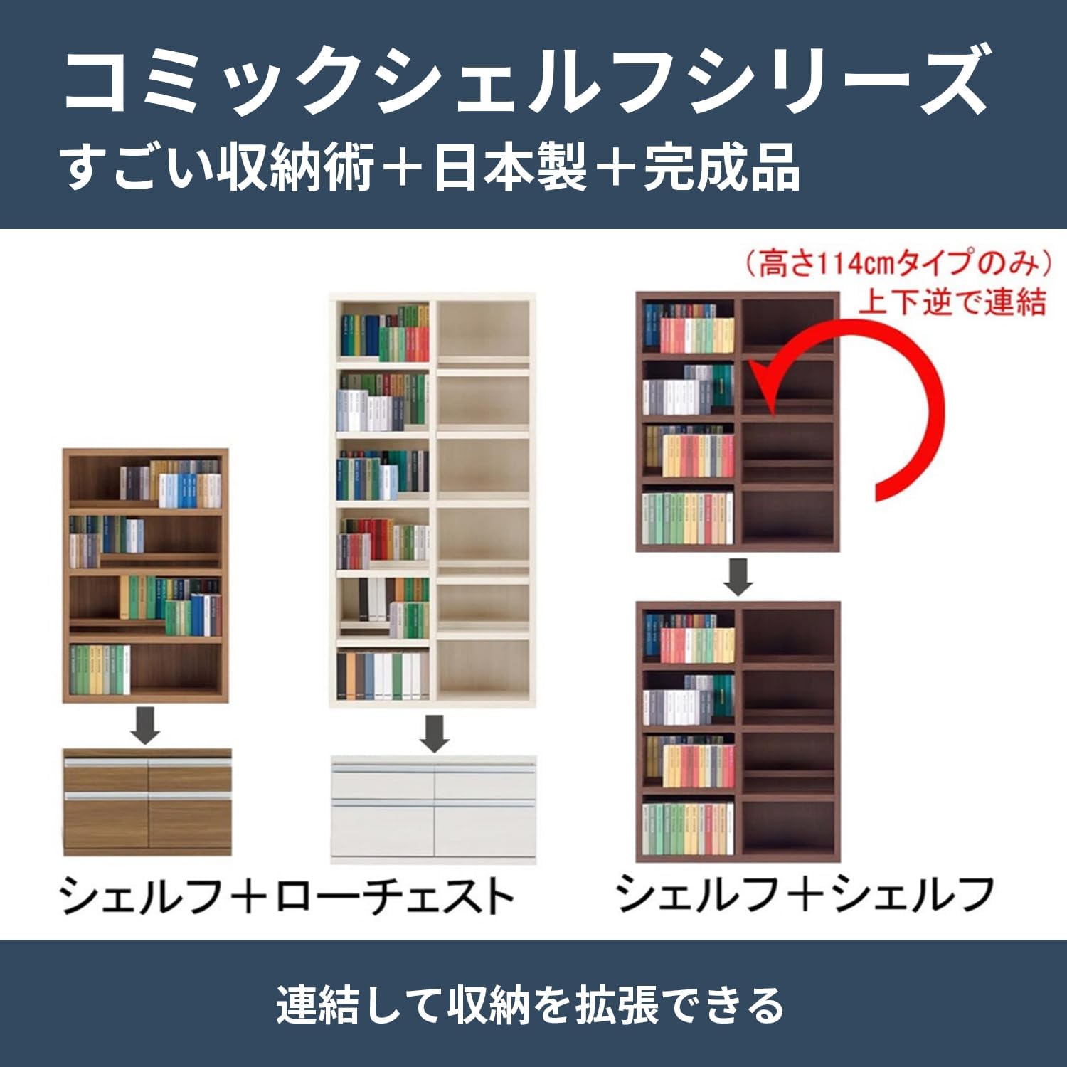 コミックシェルフ 幅89.9×奥29.7×高113.8cm ギャンビットウォール 日本製 完成品 ロータイプ CBG-91 【什器】